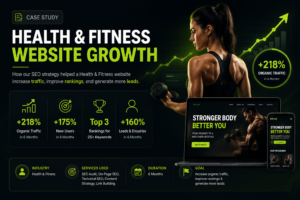 Health & Fitness Website Growth Case Study