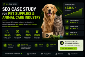 Pet Supplies & Animal Care Industry Case Study