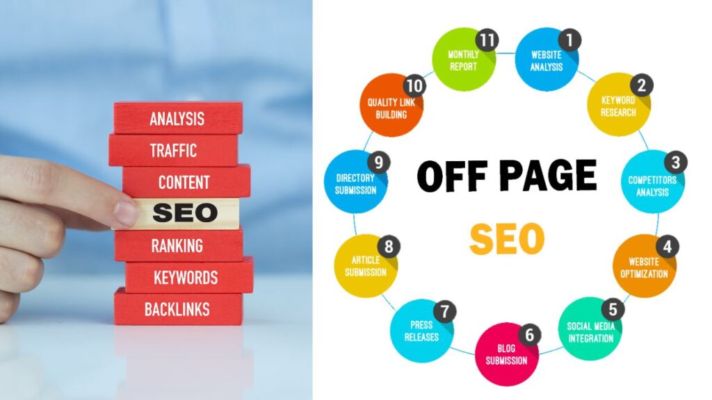 off-page SEO services Techniques-That-Work-in-2026